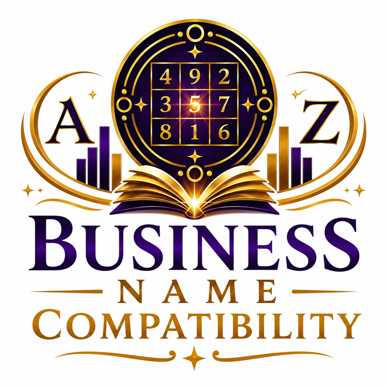 Business Name Compatibility