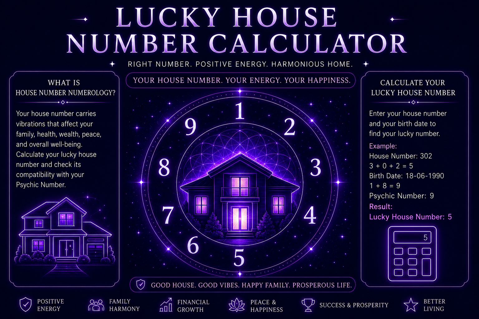 Lucky House Number