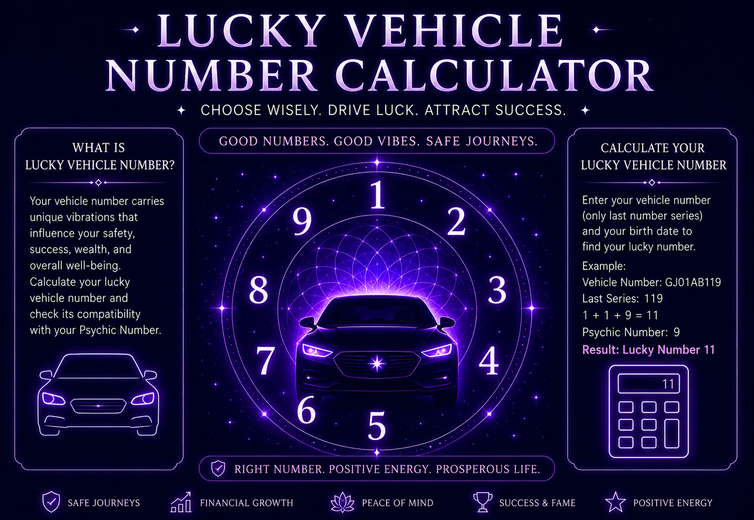 Lucky Vehicle Number